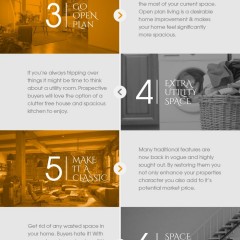 Adding Value To Your House
